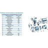 Насосная мини станция LEO LKSM130 L8233